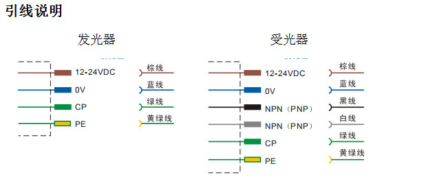 紅外線(xiàn)傳感器引線(xiàn)說(shuō)明