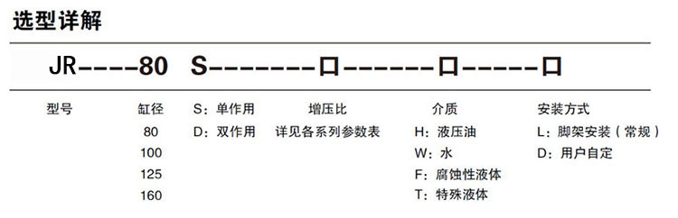 單驅(qū)動頭單作用氣液增壓泵型號詳解